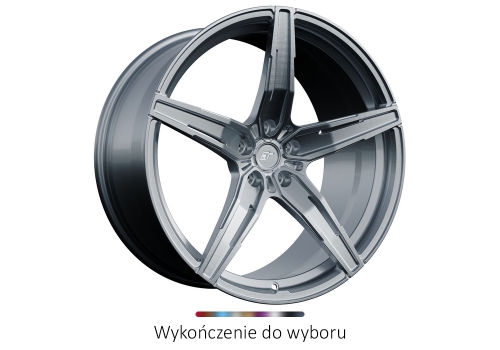 Turismo wheels - Turismo RS-5